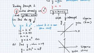 BK4B CH9 9.1 Basic Concept of Variation 9.2 Direct Variation