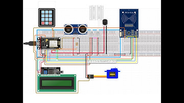 IoT based Home Security System | ESP32