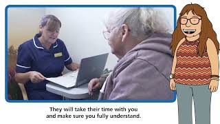 02 - What Happens At A Lung Cancer Screening Test?