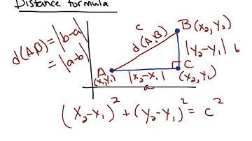 1.8(1) Coordinate Geometry