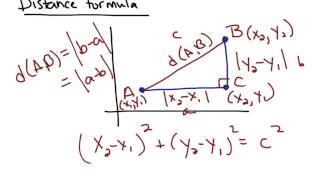 1.8(1) Coordinate Geometry