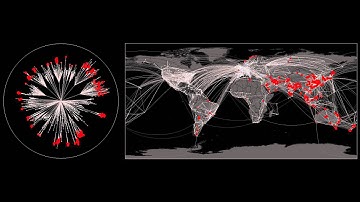 The hidden patterns in complex global disease dynamics : Outbreak Atlanta
