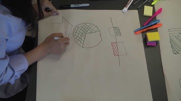 Step 2: Sketch Conceptual Models - Intro to the Design of Everyday Things