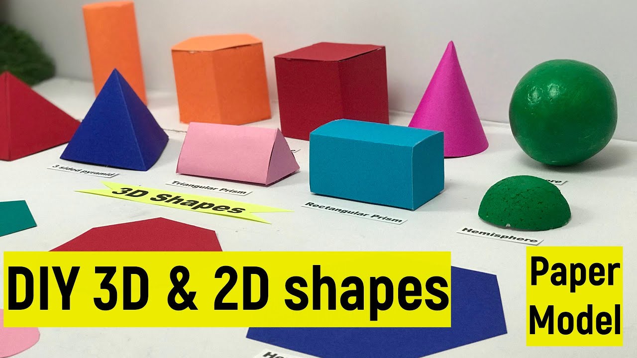 How do you make a 2D shape 3D?