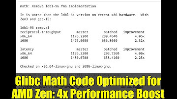 Glibc Math Code Optimized for AMD Zen: 4x Performance Boost