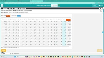 Lesson 9: Saving Models in AI Lab: Level 2 - Code.org - AI and Machine Learning