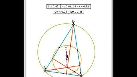 The Center and Radius of the Nine-Point Circle