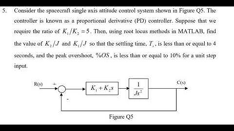 Group Assignment Video (Control System  Skee 3143)