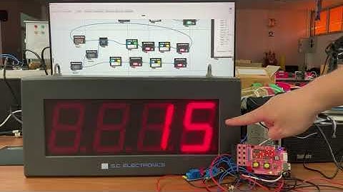 AI CiRA CORE Write Output Series Kidbright