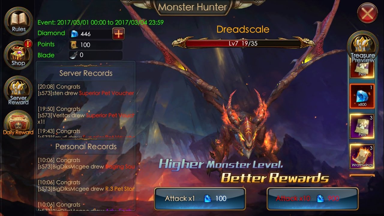 LoD - Hunter Event Discussion and Tutorial