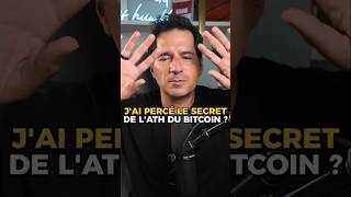 🔍 Le point commun entre tous les ATH du Bitcoin