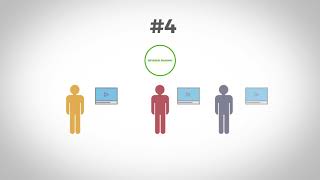 How to become an affiliate