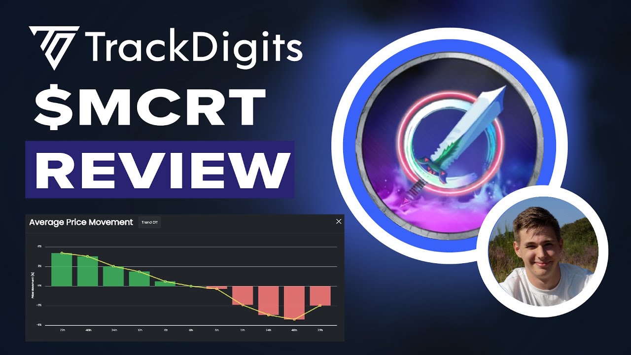 MAGICCRAFT MCRT FULL TOKEN REVIEW PRICE MOVEMENT YouTube magiccraft-mcrt-full-token-review-price-movement-youtube