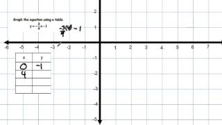 MathLab4.7Ex10
