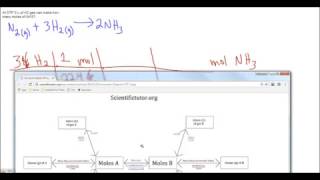 Gas Stoichiometry Example 1
