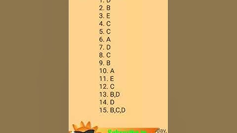 Programming in Java Assignment 11 Solution NPTEL