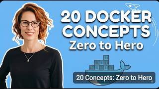 Docker Explained Visually : 20 Concepts in 10 min