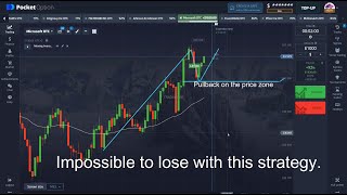 Best Binary Options Trading Strategy 2023 | 99% Win