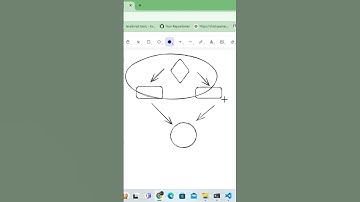 event delegation in Javascript #javascript #viral #trending #coding #shortvideo #shorts #shortsviral