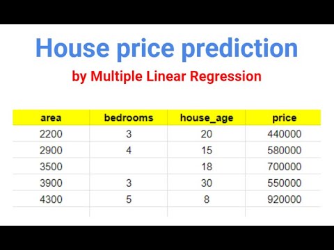 House price prediction by multiple linear regression - YouTube