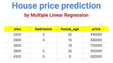 House price prediction by multiple linear regression