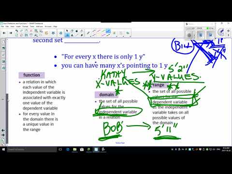 5 2 1 What is a Function