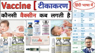 Vaccine | टिकाकरण | Vaccination | Immunization | Medicine | Pharmacy | Medical Knowledge | Treatment
