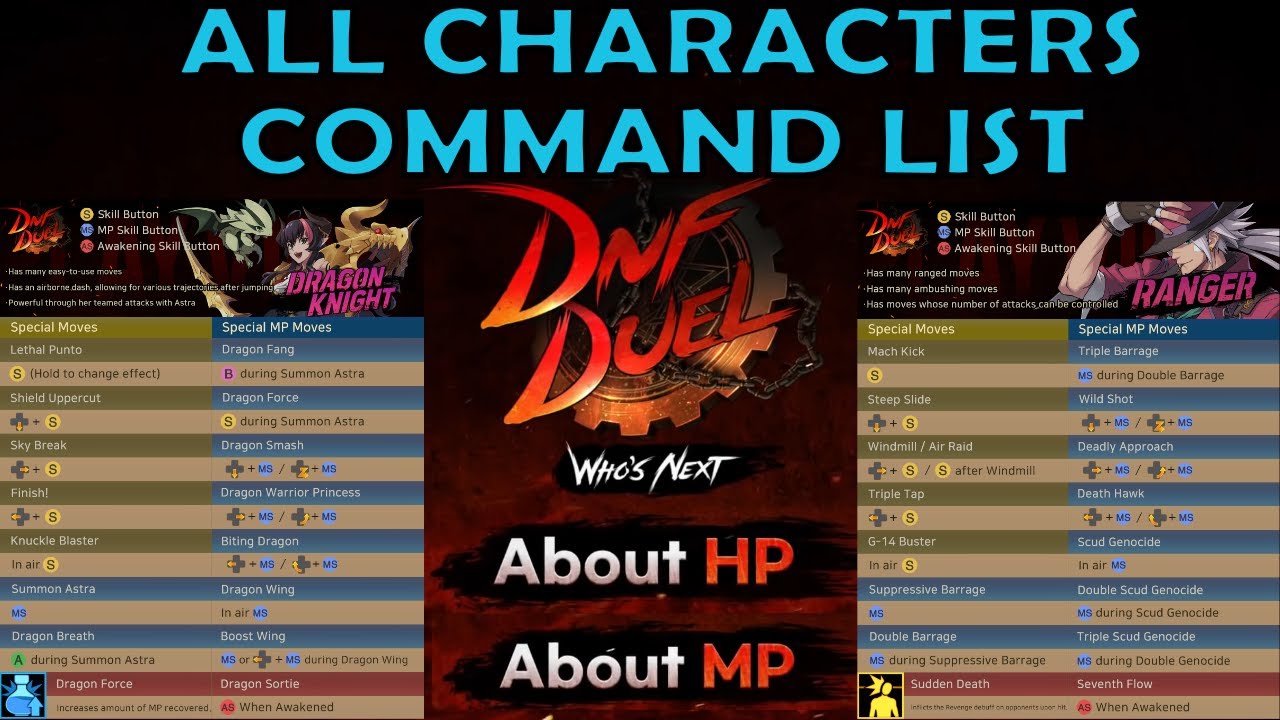  DNF DUEL All Characters Command Lists HP And MP Revealed Zephela YouTube