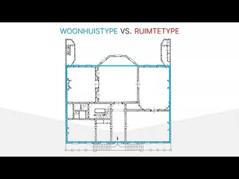 Video: Historische huizen - de Elizabethaanse landhuizen van Engeland