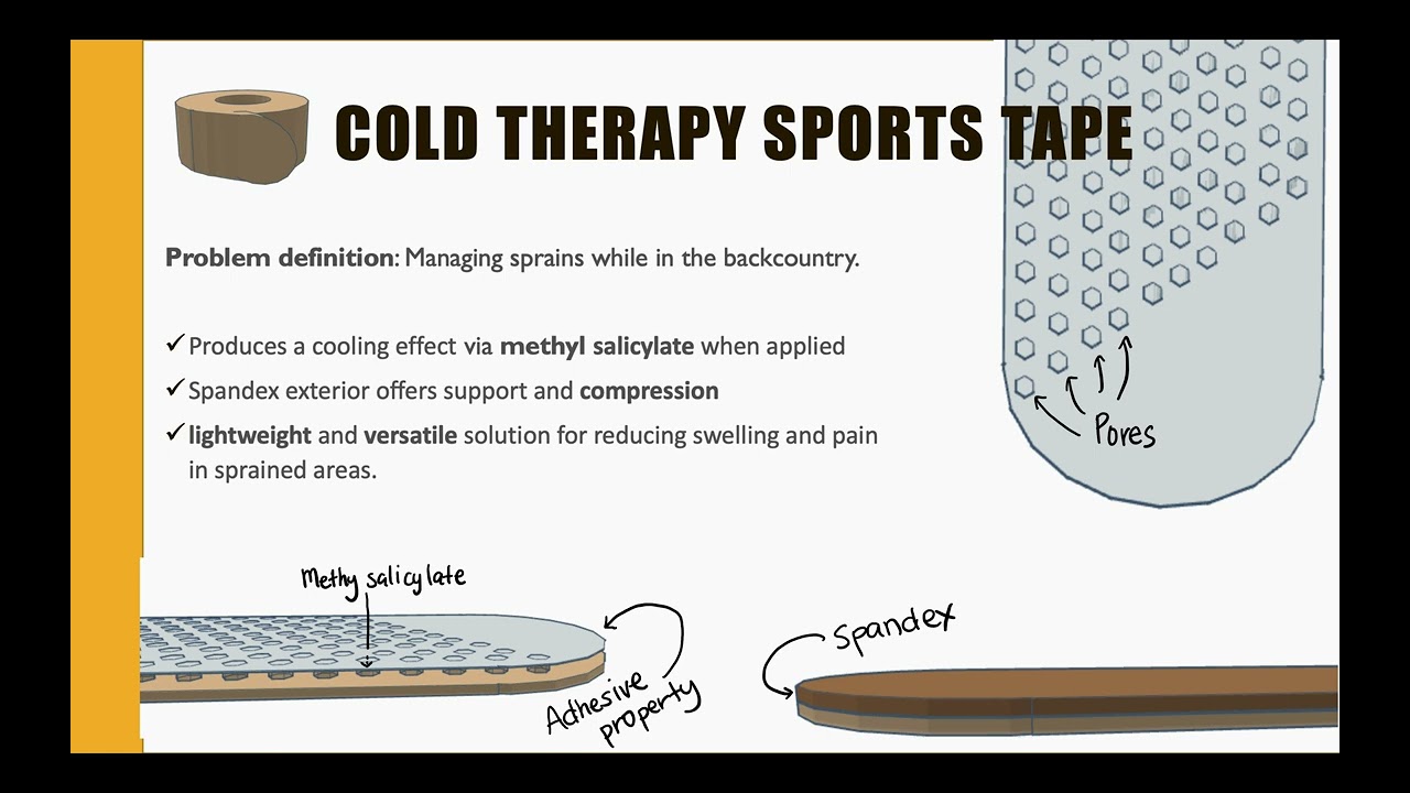 Cold Therapy Sports Tape