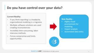 Is data driven decision making the future of HR?