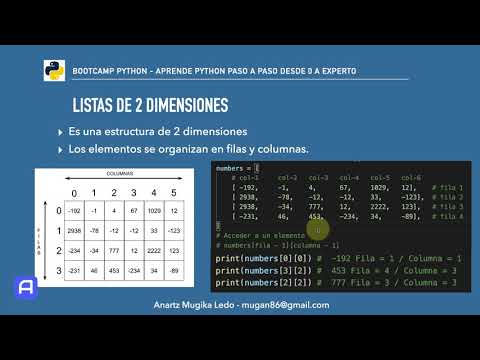 Python - Listas de 2 dimensiones