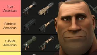 [TF2] Man with 6,000 HOURS of playtime RANKS Soldier items on tier list