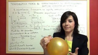 TERMOQUIMICA Teoría 16  Introducción a la espontaneidad de las reacciones químicas. Concepto de entr