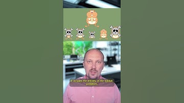 How evolution works, part 2. Natural selection.