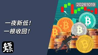 比特幣，BTC跌出新低！一根收回！空頭被反殺了？