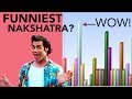 Top 3 Astrology Signs for Comedians (Vedic Astrology Research)