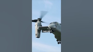 Het vliegtuig dat de lucht transformeert