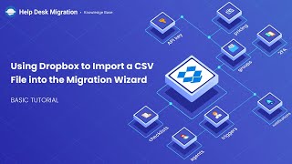 Dropbox tutorial - Using Dropbox to import a CSV into Migration Wizard