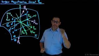 87 Surface Magnetization Current Jms