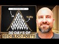 30 Days of SEO Blog Posts: The Challenge That Skyrocketed My Traffic