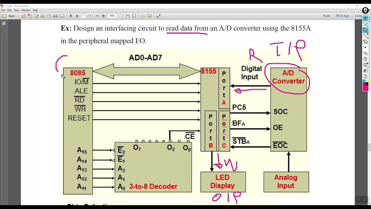 Third class Lecture 9 (8155/8156 Multipurpose Programmable Devices