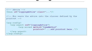 AspectJ Pointcut Syntax in Spring