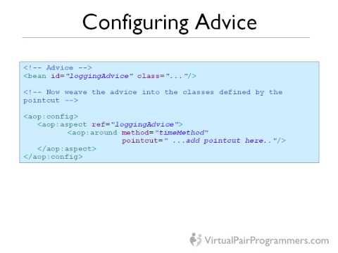 AspectJ Pointcut Syntax in Spring
