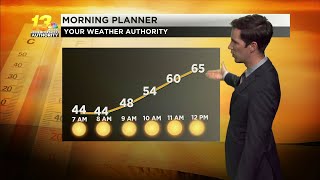 November warmth keeps rolling