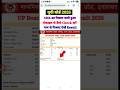 यूपी बोर्ड 10th Result आज 4 बजे आएगा | UP Board 10th Class Ka Result Kaise Check Kare Mobile Se 2026
