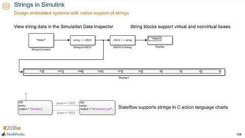 New Ways to Work in Simulink, Part 9: Manage Design Data