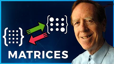 🤔 Favorite & Least Favourite Matrix – Gilbert Strang | Podcast Clips🎙️