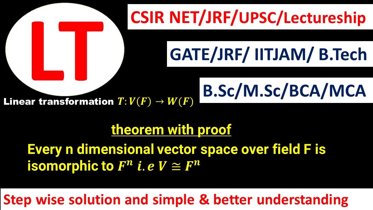 LT 16 Every n dimensional vector space over field F is isomorphic to F^n 