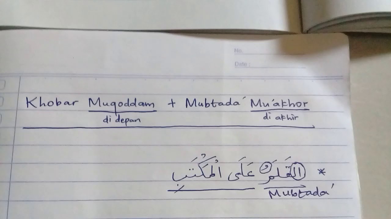 pembahasan khobar muqoddam+mubtada' mu'akhor